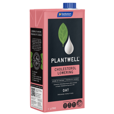 Plantwell Cholesterol Lowering